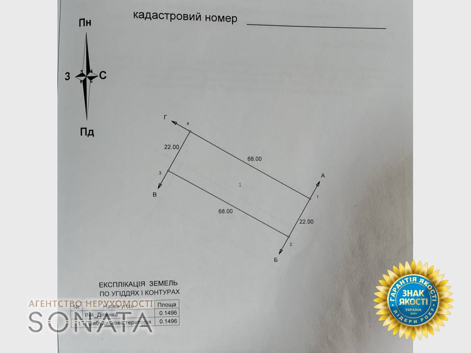 flat